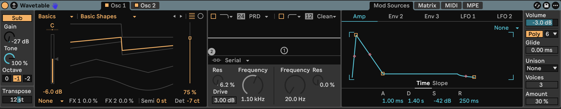 Wavetable oscillator 1, sub and amplitude envelope