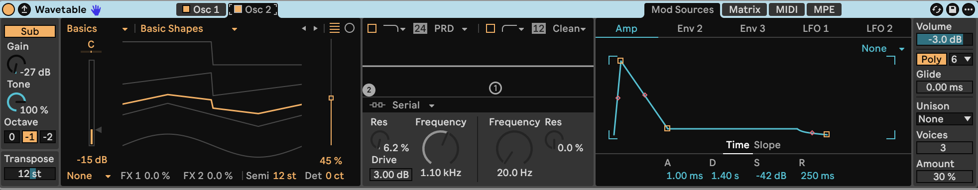 Wavetable oscillator 2
