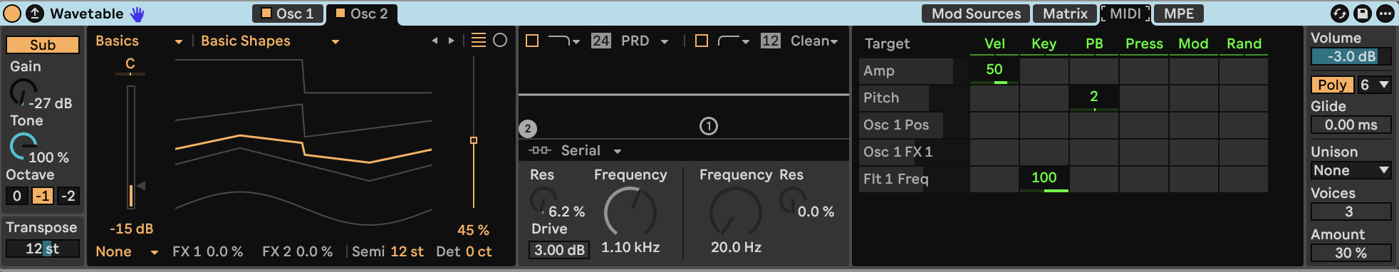 Wavetable velocity and pitch-bend response