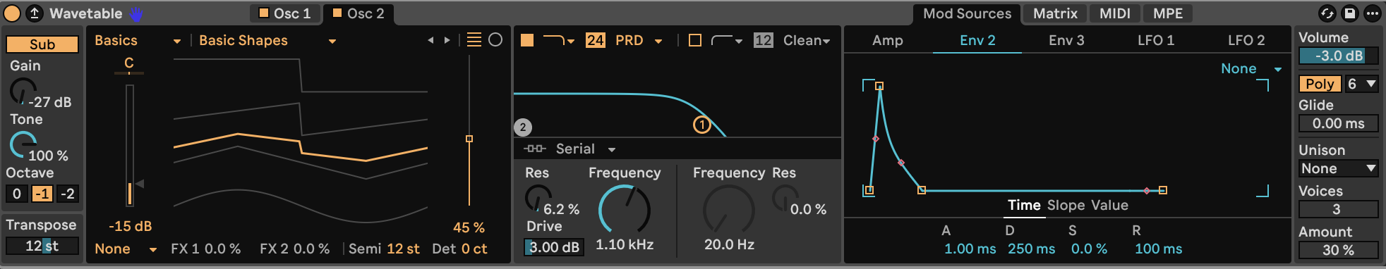 Wavetable filter and Envelope 2