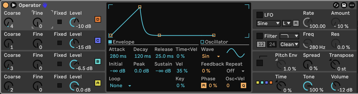 Operator D: a slow sine swell followed by a short decay to silence