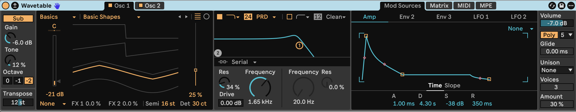Wavetable oscillator 1, sub oscillator and amplitude envelope
