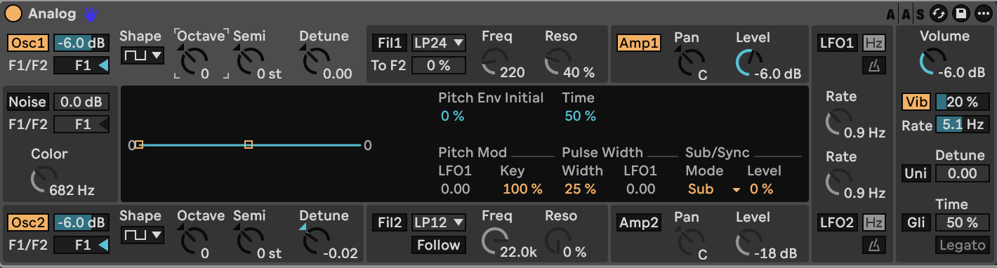 Analog oscillators: two pulse waves with 25% width