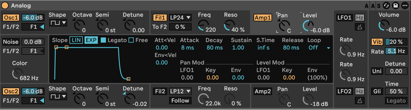 Analog amplitude: maximum sustain, short release and legato