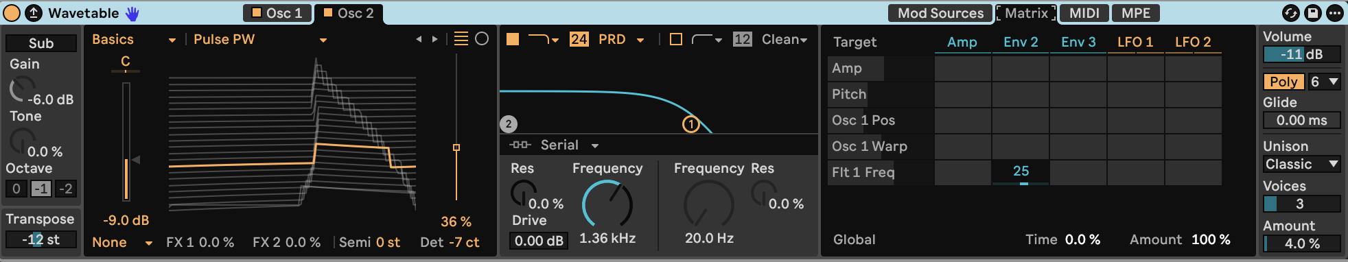 Wavetable envelope modulation routing