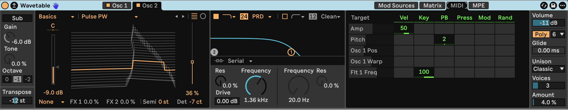 Wavetable MIDI modulation routing